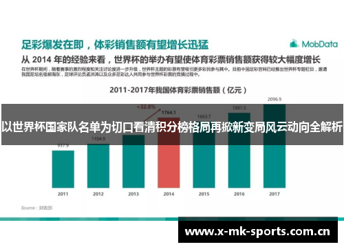 以世界杯国家队名单为切口看清积分榜格局再掀新变局风云动向全解析