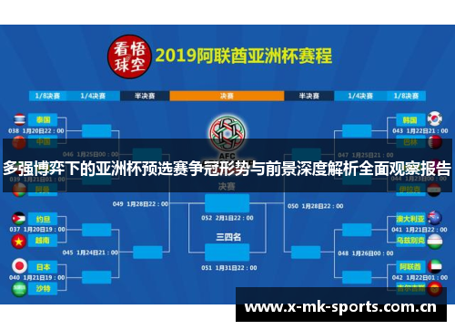 多强博弈下的亚洲杯预选赛争冠形势与前景深度解析全面观察报告 多强博弈下的亚洲杯预选赛争冠形势与前景深度解析全面观察报告
